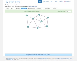 Graph Online An Online Tool For Creating A Graph Network And Finding The Shortest Path Graphing Online Tools Math Resources