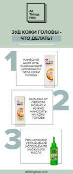 Самое распространенная примета, что приходит в. Cheshetsya Golova 12 Prichin Zuda Kozhi I Chto Delat S Kazhdoj