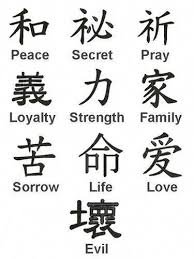 Chinese Embroidery Patterns Chinese Characters Machine Embroidery Designs Embroidery Pattern Tattoode In 2020 Japanese Tattoo Japanese Tattoo Symbols Japanese Words