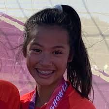 Lily Williamson's Soccer Recruiting Profile