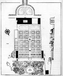History Of Italian Renaissance Garden Design Renaissance Gardens Garden Design Landscape Design Drawings