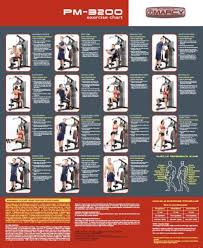 15 Photos Of Marcy Home Gym Workout Poster Ftness Best