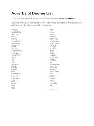 Let's first look at what these intensivity adverbs look like morphologically. Asvberbs Of Degree Adverb Adjective