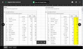 Atau dapat juga dihitung berdasarkan kesepakatan upah tukang bangunan per meter yang berlaku di suatu daerah. Pengalaman Bina Rumah Sendiri Ms Excel Anggaran Kira Bahan Rumah