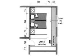 Plan Chambre Ou Mettre Le Lit Dans La Chambre Dressing Chambre Amenagement Chambre Plan De Chambre