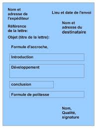 Lattes, embouts, moteurs lit électrique, télécommandes. Pdf Telecharger Forme De Lettre Administrative Gratuit Pdf Pdfprof Com