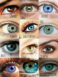 Human eye color charts once were used to predict eye colors of children. What Is Your True Zodiac Eye Color Cute766