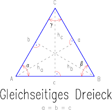 U = a + b + c. Gleichwinkliges Dreieck