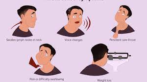 When a surgeon operates to remove a primary cancer, they may remove one or more of the nearby (regional) lymph nodes as well. Throat Cancer Signs Symptoms And Complications