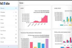 * membutuhkan waktu yang lebih singkat dalam melayani transaksi pembayaran, karena sim atau mesin kasir dapat menghitung. Aplikasi Keuangan Perusahaan Di Pc Terbaik Area Fokus
