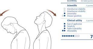 If you slump over, with your head. Range Of Motion Cervical Spine Specific Neupsy Key