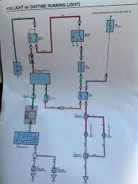 The fog lamps are turned off by the circuit relay when the high beam driving lamps are turned on. Fog Light Switch Toyota Tundra Forum