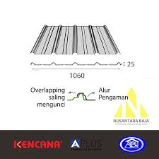 Memilih atap spandek untuk sebuah bangunan bisa jadi pilihan yang tepat karena harga atap spandek cukup terjangkau dan kualitasnya pun terpercaya. Cara Menghitung Kebutuhan Atap Spandek Nusantara Baja