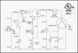 Black And Decker Mini Fridge Reset Button Mini Fridge Stopped Cooling Refrigerator Not Cool