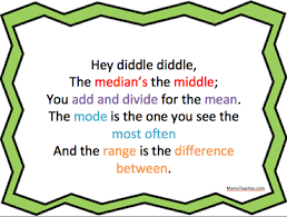 Free Math Printable Mean Median Mode And Range Math Printables Math Songs Learning Math