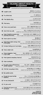 Japanesetest4you Japanese Phrases Learn Japanese Words Japanese Language Learning