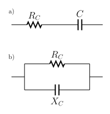 Rlc series circuits with ac. Capacitor Wikipedia