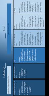 Property manager (asset management) location: Https Www Theia Org Sites Default Files 2020 04 20200330 Ukfrwgfinalreport Pdf