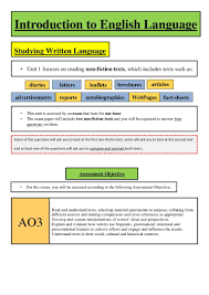 Get to know where it taken place. Revision Booklet For Gcse English Unit 1 Exam Gcse English Aqa Gcse English Language Gcse English Language
