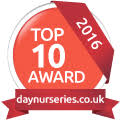 Playtime Nursery Shepperton Miles House Govett Avenue Shepperton Surrey Tw17 8ag Shepperton Surrey Play Time