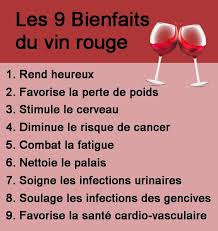 Les 9 Bienfaits Du Vin Rouge Red Wine Benefits Health And Nutrition Knowledge