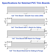 By continuing to use aliexpress you accept our use of cookies (view more on our privacy policy). 1 X 6 Notched Trimboard I Elite Trimworks