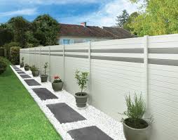 Voir toute la sélection aménagement du jardin. Cloture Jardin Quel Type Choisir Alulam Cloture Aluminium