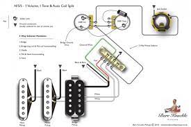 Guitar wiring diagrams 2 humbuckers 5 way switch 1 volume 1 tone. Hss Strat Wiring Diagrams Pick Up Combos Guitar Pickups Guitar Diy Stratocaster Guitar