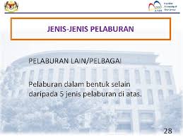 Bantuan kerajaan negeri selangor turut dikenali sebagai inisiatif peduli rakyat (ipr). Jabatan Akauntan Negara Malaysia Pengurusan Pelaburan Kerajaan Persekutuan