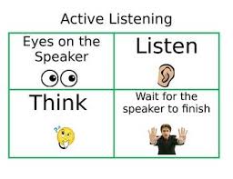 Active Listening Chart Active Listening Anchor Charts Chart