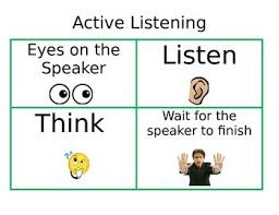 active listening chart active listening anchor charts chart