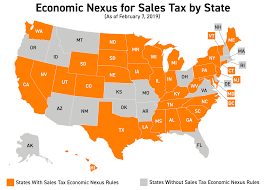 Out Of State Sales Tax Compliance Is A New Fact Of Life For