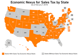 out of state sales tax compliance is a new fact of life for