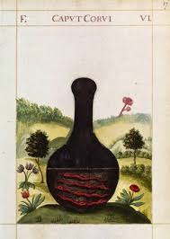 Capucins De La Rue Saint Honore Alchemy Art Alchemy Symbols Esoteric Art