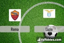 We'll see both sides score in this match. Roma Vs Lazio H2h 15 May 2021 Head To Head Stats Prediction