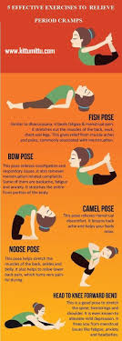 5 Effective Yoga Asanas For Periods Yoga Asanas Period Yoga Period Workout