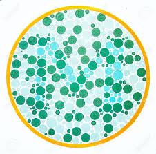 color blindness test chart