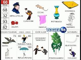 1.1.3 buku mimpi 73 / erek erek 73. Prediksi Togel Singapura Minggu 14 Oktober 2018 Youtube