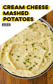 Pin On Thanksgiving Menu Ideas