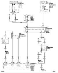 Each jeep repair manual contains the detailed description of works and wiring diagrams. 2005 Jeep Liberty Radio Wiring Diagram Image Details