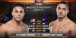 He won his most recent fight by unanimous decision against seth baczynski in their ufc debuts, a rematch of their fight on tuf 11. Watch Free Fight Robert Whittaker Vs Brad Tavares Themaclife
