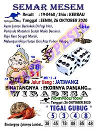 1 New Message Kode Syair Sydney 26 Oktober 2020 Forum Syair Togel Hongkong Singapura Sydney