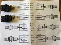 Browse categories the wiring diagram shows the wiring color code, power rating and connector plug used. Bosch Universal O2 Sensor Wiring Diagram 1999 Silverado Radio Wiring Diagram Bonek Nescafe Jeanjaures37 Fr