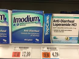 Image result for Loperamide Abuse
