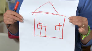Play drawing games at y8.com. How To Play The Blind Drawing Game