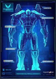Vindicated by the victory at the breach, the jaeger program has evolved into the most powerful global defense force in human history. Pacific Rim 2 Uprising On Moviebuff Com