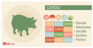 Horoscopo Chino Cerdo La Personalidad Del Signo Cerdo