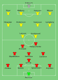 Em 2008 sverige grekland 2 0 lasse granqvist. Em 2008 Sverige Ute Ur Em Wikinews