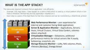 Maybe you would like to learn more about one of these? Solarwinds Application Stack Management Dashboard Date Ppt Download