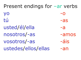 34 Rigorous O As A Amos Ais An Chart